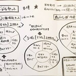 お好み焼き二狼的实拍图