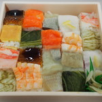 recommendations for 古市庵 あべのIY店