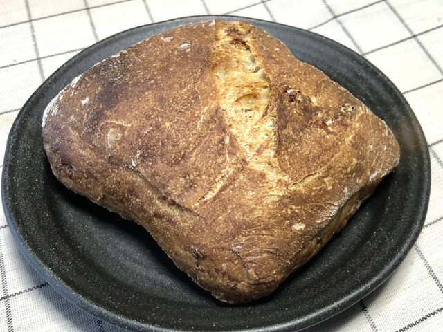 recommendations image for ぱん処