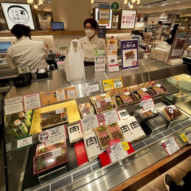 recommendations image for 肉卸 小島 ecute品川