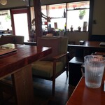 recommendations for コピル ストア