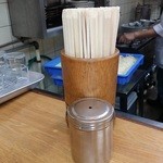 名代 駅前うどん 寺田町店的實拍圖