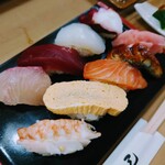 recommendations for 力寿司