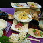 recommendations for さくら