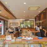 recommendations for 有喜堂 本店