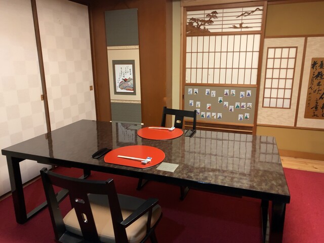 recommendations image for くぼた