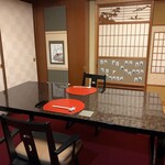 recommendations for くぼた