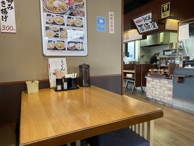 ウエスト 大川店的實拍高清圖