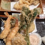 recommendations for シマネヤ