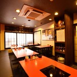 recommendations for 鳥正