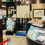 recommendations for 鈴波 東京ミッドタウン店