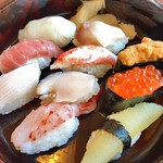 recommendations for 蝦夷寿司