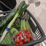 recommendations for MARKET351