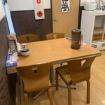 recommendations for 阿佐谷らーめん酒房 萬