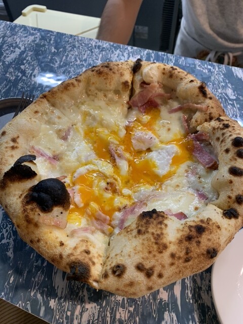 recommendations image for PIZZA LINDA