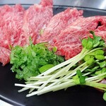 recommendations for BUBU