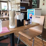 recommendations for ワンダーステーキ 鶴見緑地店