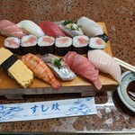 recommendations for すし政 中野本店