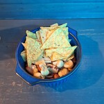 recommendations for Trieste