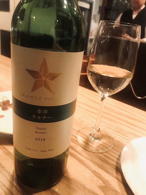 recommendations image for アクシス