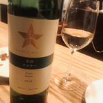 recommendations for アクシス