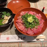 recommendations for 豊しげ