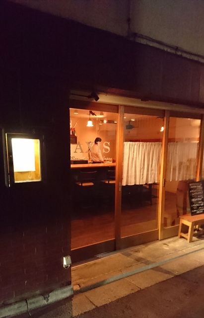 recommendations image for アクシス