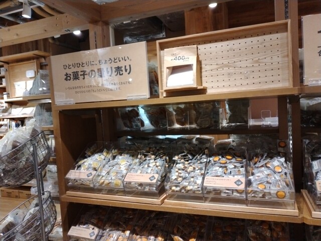 無印良品 錦糸町PARCO店的實拍高清圖