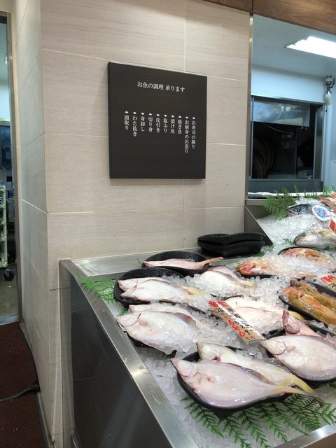 鮮魚にしざわ 三越札幌店的實拍高清圖