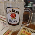 recommendations for タコとハイボール 狸小路2丁目店