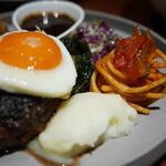 recommendations for FORNO