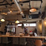 recommendations for 根カラウロコ