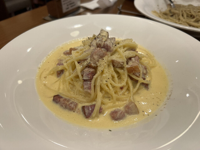 recommendations image for SPAGHETTERIA VAVnova