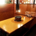 recommendations for 七輪 吹田店