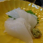 recommendations for 居酒屋 酒肴座