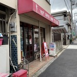 recommendations for YURI