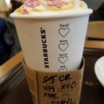 recommendations for スターバックスコーヒー シャポー小岩店