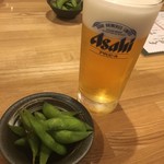 recommendations for 鳥彦