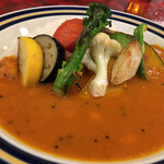 recommendations for ンケリコ