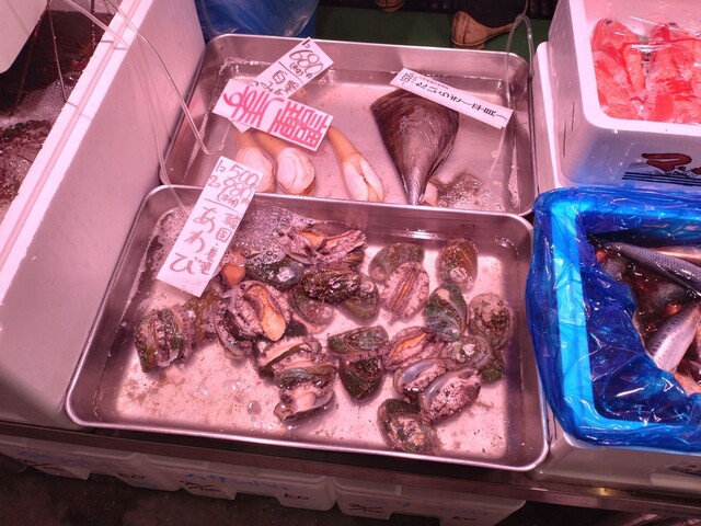 recommendations image for 魚河岸 中與商店 武蔵小山店