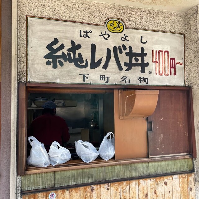 recommendations image for ぱやよし