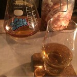 recommendations for Nony's bar