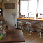 recommendations for ワタナベナンバン