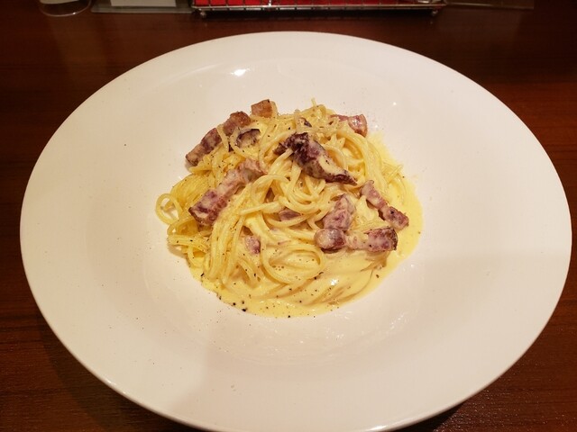 recommendations image for SPAGHETTERIA VAVnova