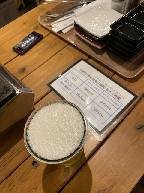 焼肉専門 田中精肉店的實拍高清圖