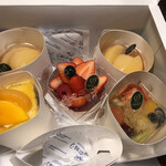 recommendations for タカノ グランデュオ蒲田店