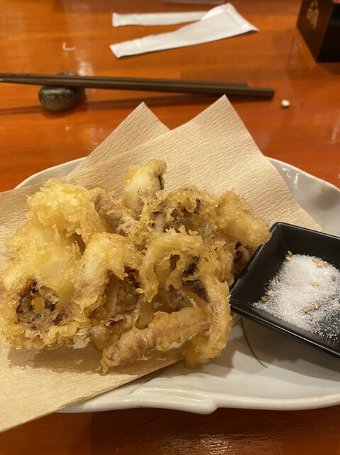 recommendations image for ちろり