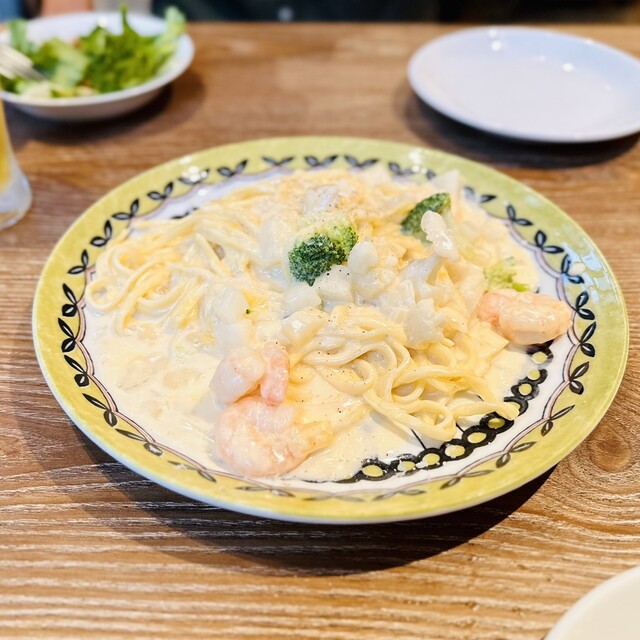recommendations image for ピッツェリアエイト 下北沢
