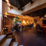 recommendations for アルベンテ