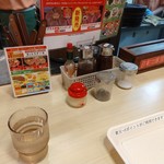 recommendations for ペッパーランチ 秋葉原店